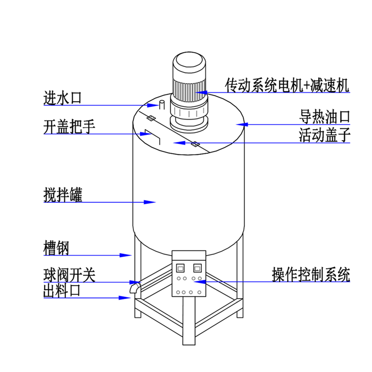 Commercial Kitchen Mixer - Commercial 200L Liquid Mixer Machine for