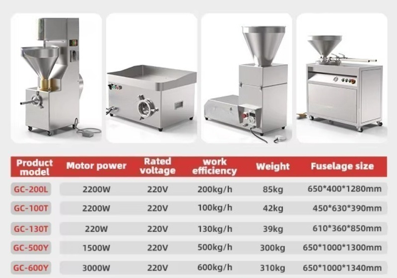 220V electric enema machine st - Meat Grinder Electric review and price