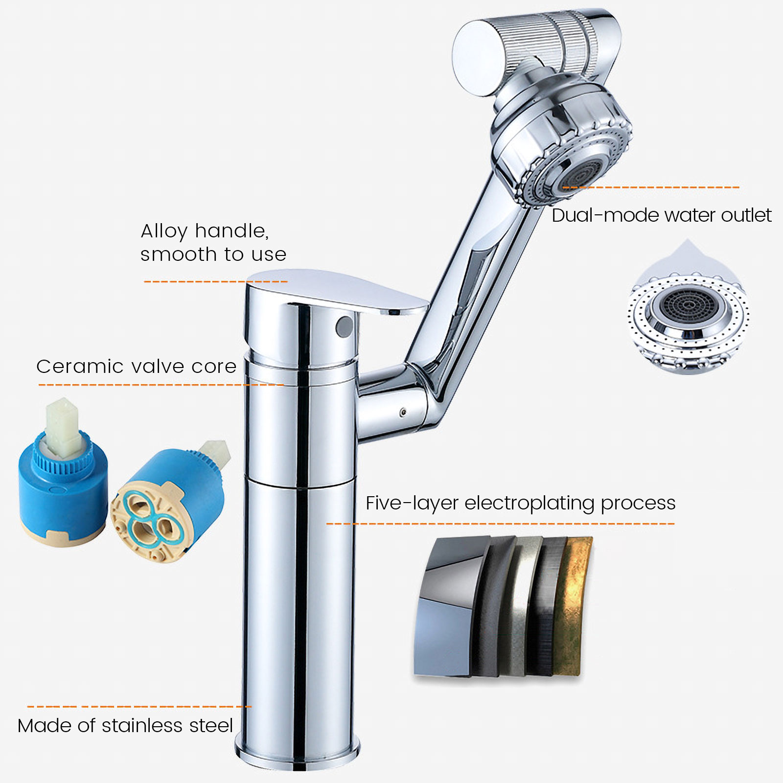 1080 Degree Basin Faucet Kitch - Commercial Kitchen Mixer Tap review and price