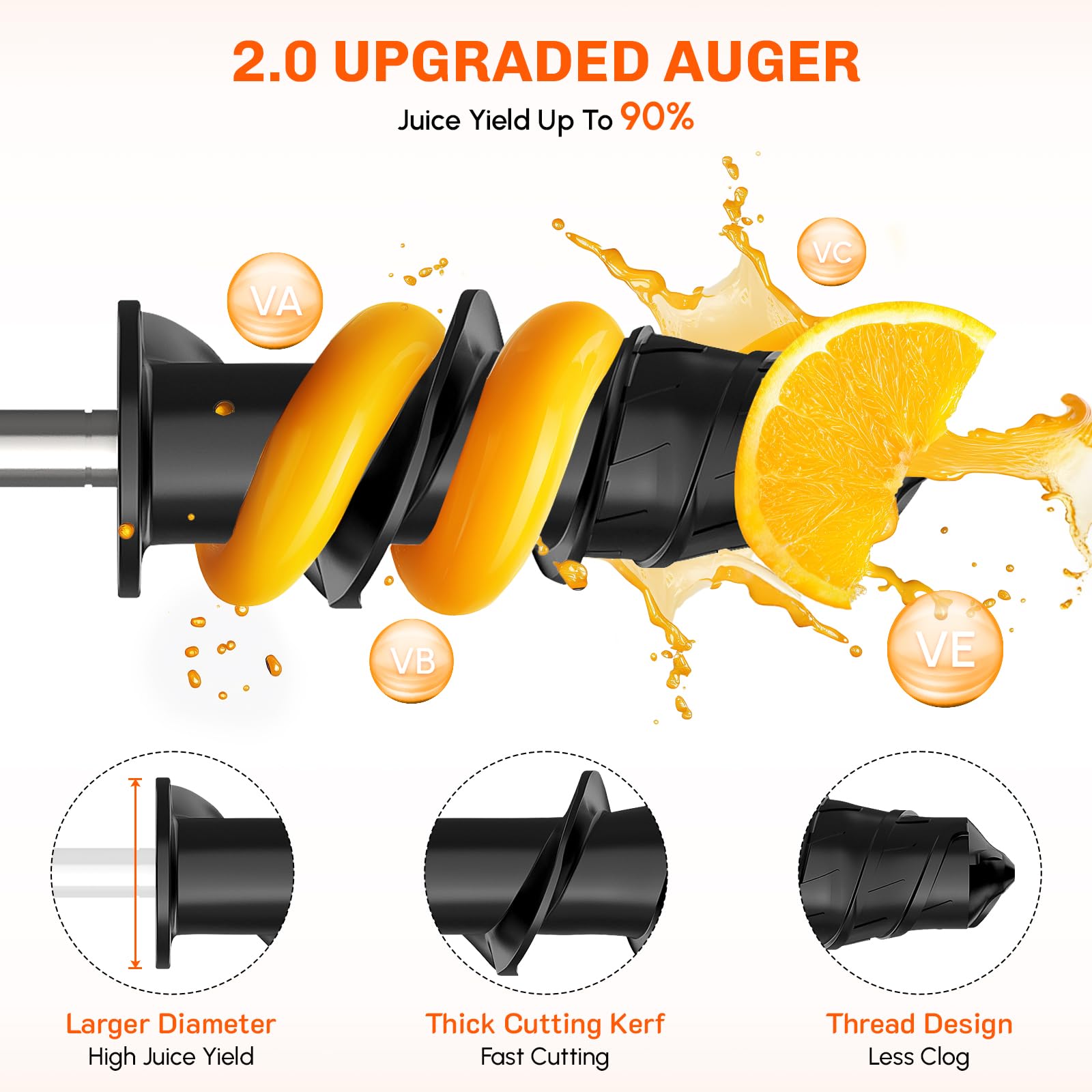 Masticating Juicer Attachment  - Commercial Kitchen Units review and price