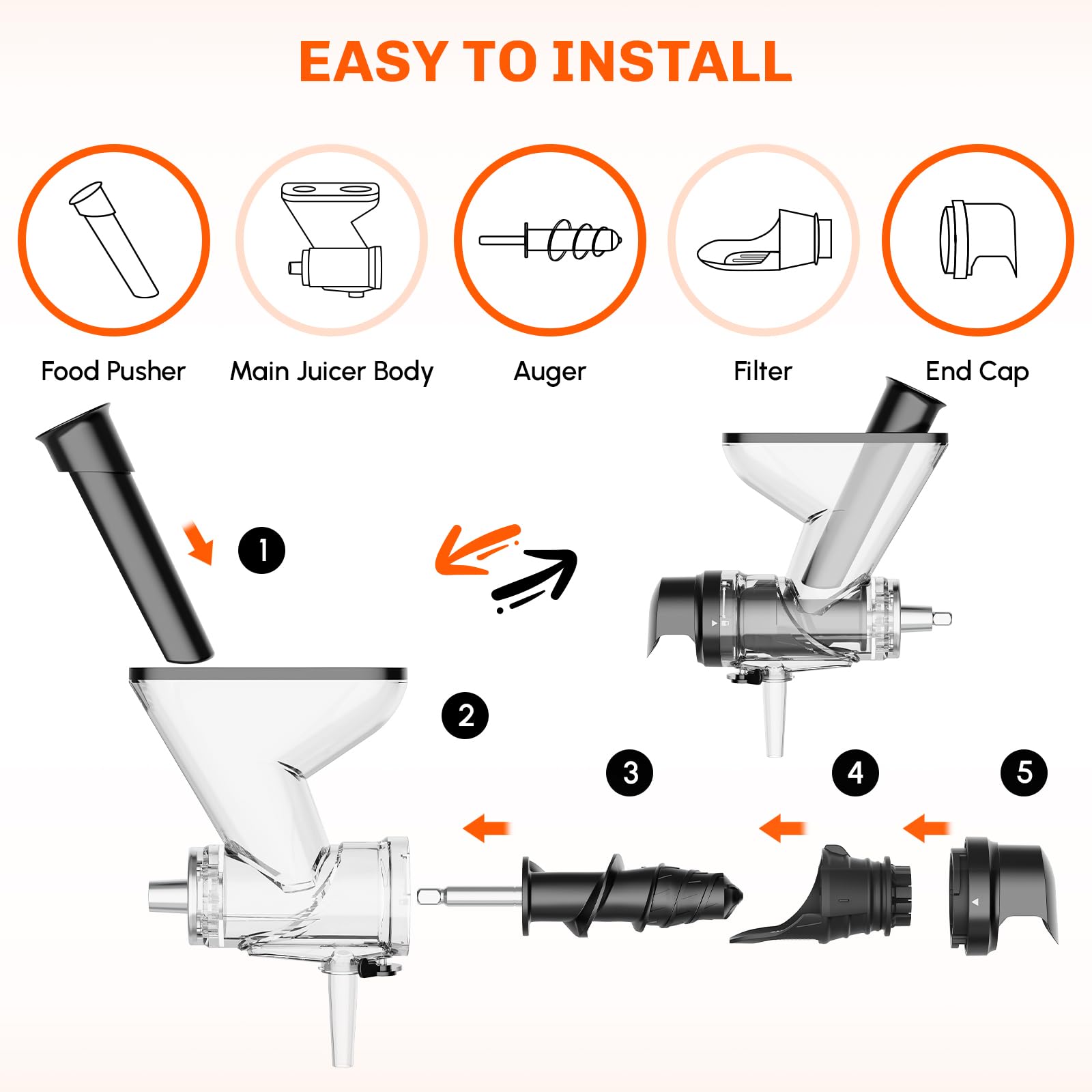 Masticating Juicer Attachment  - Commercial Kitchen Units review and price
